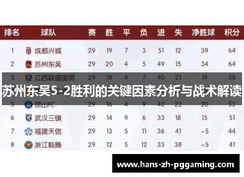 苏州东吴5-2胜利的关键因素分析与战术解读