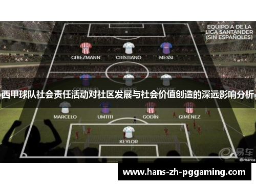 西甲球队社会责任活动对社区发展与社会价值创造的深远影响分析 西甲球队社会责任活动对社区发展与社会价值创造的深远影响分析