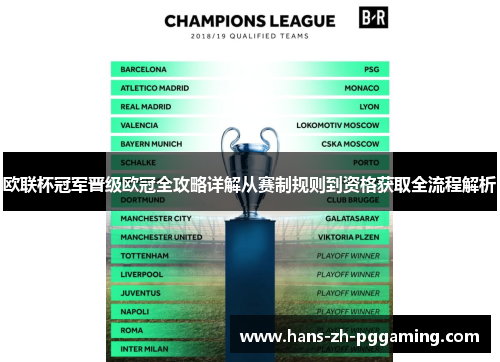 欧联杯冠军晋级欧冠全攻略详解从赛制规则到资格获取全流程解析 欧联杯冠军晋级欧冠全攻略详解从赛制规则到资格获取全流程解析