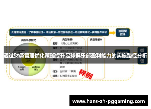 通过财务管理优化策略提升足球俱乐部盈利能力的实施路径分析