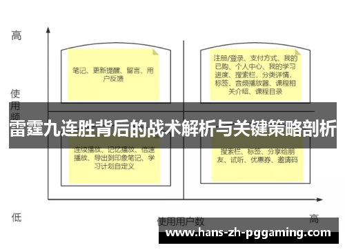 雷霆九连胜背后的战术解析与关键策略剖析