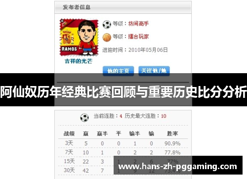 阿仙奴历年经典比赛回顾与重要历史比分分析