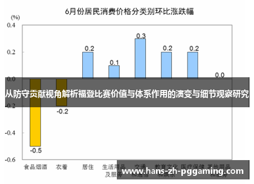 从防守贡献视角解析福登比赛价值与体系作用的演变与细节观察研究