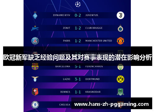 欧冠新军缺乏经验问题及其对赛事表现的潜在影响分析 欧冠新军缺乏经验问题及其对赛事表现的潜在影响分析
