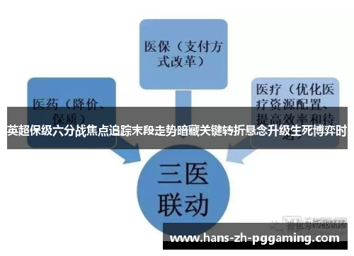 英超保级六分战焦点追踪末段走势暗藏关键转折悬念升级生死博弈时