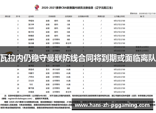 瓦拉内仍稳守曼联防线合同将到期或面临离队 瓦拉内仍稳守曼联防线合同将到期或面临离队